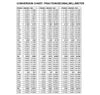 Sterling Seal OR90BRNVI336X1000 336 90D O-Ring, FKM/Viton, (Pack of 1000)
